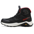 Axiom Stiefel