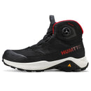 Axiom Stiefel