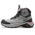 Axiom Stiefel