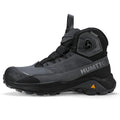 Axiom Stiefel