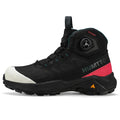 Axiom Stiefel