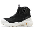 Axiom Stiefel