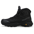 Axiom Stiefel