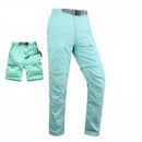 Pantalones bermudas de mujer, impermeable - Azul claro